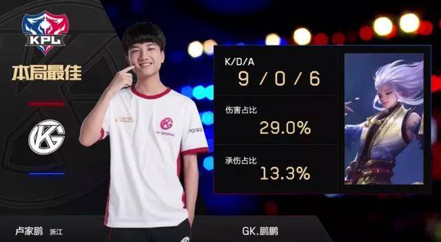 更重要的是 更重要的是