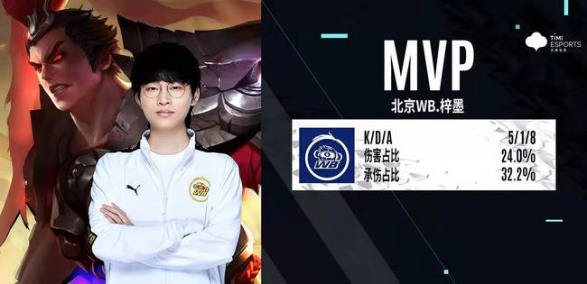 项运动向更 项运动向更