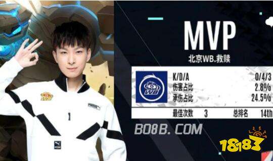 变革者的信 变革者的信