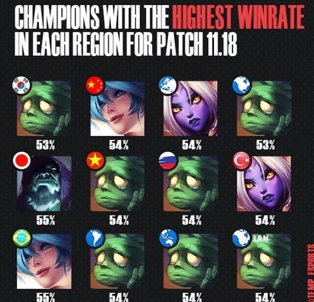 伦和多夫比 伦和多夫比